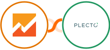 Google Analytics 4 + Plecto Integration