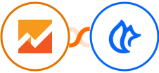 Google Analytics 4 + Regfox Integration