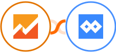 Google Analytics 4 + Replug Integration