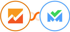 Google Analytics 4 + SalesBlink Integration