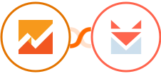 Google Analytics 4 + SendFox Integration