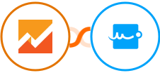 Google Analytics 4 + Signaturely Integration