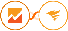 Google Analytics 4 + SolarWinds Service Desk Integration