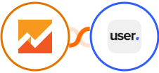Google Analytics 4 + User.com Integration