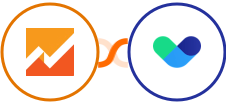 Google Analytics 4 + Vero Integration