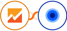 Google Analytics 4 + Wootric by InMoment Integration