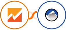 Google Analytics 4 + Xola Integration