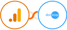 Google Analytics + Dotloop Integration