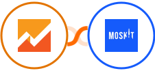 Google Analytics + Moskit Integration