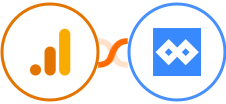 Google Analytics + Replug Integration