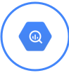 Google BigQuery + CloudApp Integration