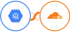 Google BigQuery + Cloudflare Integration