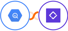 Google BigQuery + Clust Integration