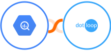 Google BigQuery + Dotloop Integration