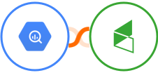 Google BigQuery + Keap Max Classic Integration