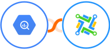 Google BigQuery + LeadConnector Integration