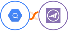 Google BigQuery + Marketo Integration