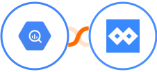 Google BigQuery + Replug Integration