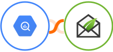 Google BigQuery + Thrive Leads Integration