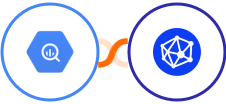 Google BigQuery + Viral Loops Integration