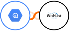 Google BigQuery + WishList Member Integration