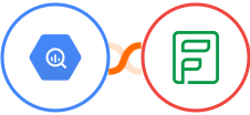 Google BigQuery + Zoho Forms Integration