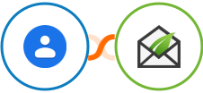 Google Contacts + Thrive Leads Integration