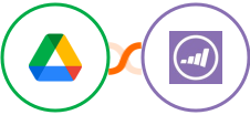 Google Drive + Marketo Integration