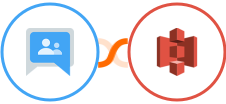 Google Groups + Amazon S3 Integration