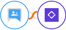 Google Groups + Clust Integration