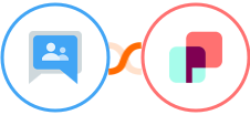 Google Groups + DynaPictures Integration