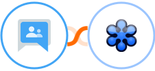 Google Groups + GoToWebinar Integration