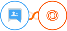 Google Groups + Loops Integration