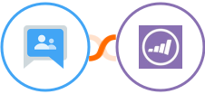 Google Groups + Marketo Integration