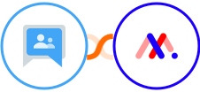 Google Groups + Markup.io Integration