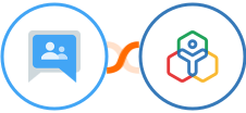 Google Groups + Zoho People Integration