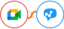 Google Meet + Salesmsg Integration