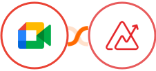 Google Meet + Zoho Analytics Integration
