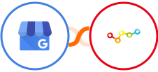 Google My Business + Gripp Integration
