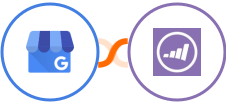 Google My Business + Marketo Integration