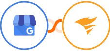 Google My Business + Pingdom Integration