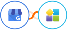 Google My Business + PlatoForms Integration