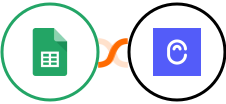 Google Sheets + Canny Integration
