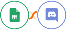 Google Sheets + Discord Integration