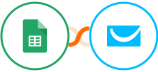 Google Sheets + GetResponse Integration