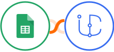 Google Sheets + iCommunity Integration