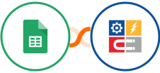 Google Sheets + InfluencerSoft Integration