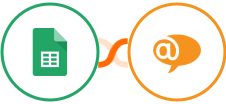 Google Sheets + LiveAgent Integration