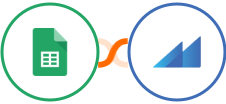 Google Sheets + Metroleads Integration