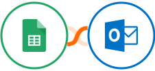 Google Sheets + Microsoft Outlook Integration